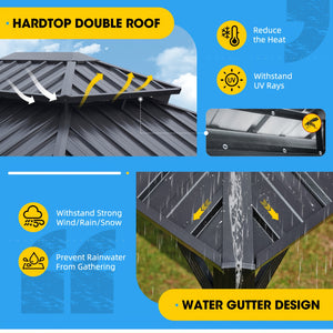 Terraliving Rectangular All-Weather Hardtop Gazebo