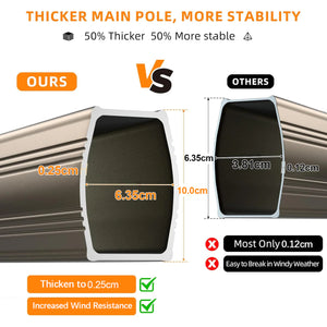 Terraliving Cantilever Umbrella - Integrated LED, Fibreglass Ribs, Aluminium Pole (Powder-Coated) -Beige Color